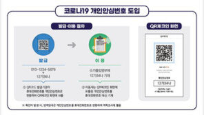 19일부터 ‘개인안심번호’ 도입…노래방 갈 때 전화번호 대신 사용