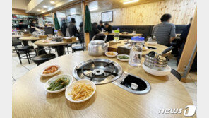 영업제한 풀고 개인규제에…“다중이용 시설 위험” “완화하되 책임 엄히”