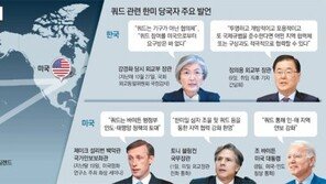 “동참 기로에 선 ‘쿼드 플러스’… 사안별 접근전략 마련할 때”[인사이드&인사이트]