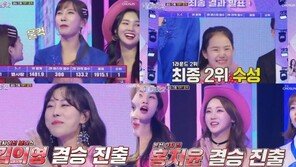 ‘미스트롯2’ 결승진출자, 별사랑→은가은 등 7인 확정
