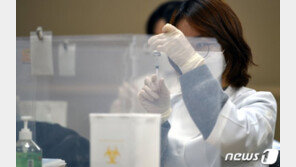 코로나19 백신 접종 의향 71%…부작용 우려도 71%