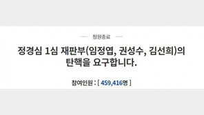 靑, ‘정경심 재판부 탄핵’ 청원에 “국회와 헌재 고유권한” 답변