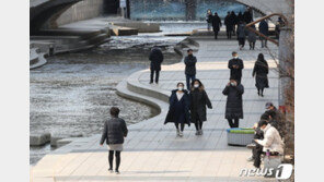 [날씨]21일 한낮 최고 22도 ‘초여름 날씨’…일교차 주의