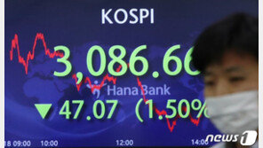 2월에도 지속된 기관 ‘팔자’…또 동학개미가 받았다