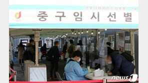 “전국 감염재생산지수 1.1 안팎 상승…설 연휴 이후 확진자 증가세”