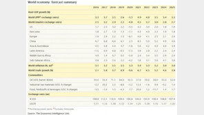 코로나 집단면역, 美·EU 등 올해 중반…韓·中·日, 내년말 예상