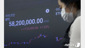 내년부터 비트코인으로 ‘250만원 이상’ 벌면 세금 20% 뗀다