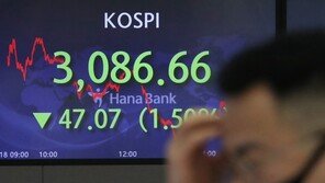 결국 3100선 내준 코스피…외인·기관 ‘팔자’에 하락 마감