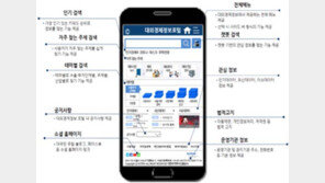 솔트룩스, KOTRA 대외경제정보 통합 플랫폼 구축 사업 수주
