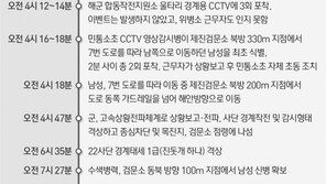 軍 “北남성, 감시장비·CCTV에 8회 포착됐지만 조치없었다”