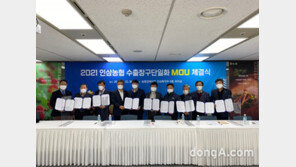 인삼농협, 수출창구단일화 업무협약 체결