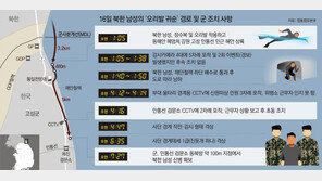 ‘CCTV 포착’ 8차례 놓친 軍… 귀순 배수로 존재조차 몰랐다