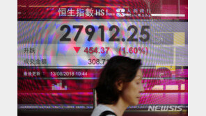 홍콩, 28년 만에 증권거래세 인상…증시 급락