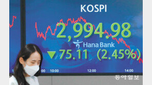 코스피 16거래일 만에…