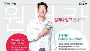 年 2.9% 자동차 대출… 모바일로 간편하게