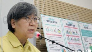 신규확진 396명, 하루만에 다시 300명대로 감소