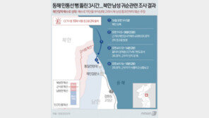 서욱 “귀순자 북송될까봐” 안보실장 “보고못받아”…軍·靑 엇박자