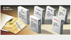 게임업계, IT인재 ‘연봉 배틀’… 크래프톤, 2000만원 파격 인상