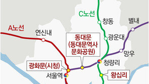 “광화문-동대문-왕십리에 GTX역 추가를”