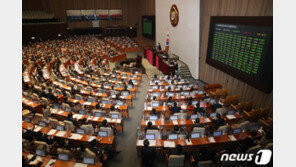 표 앞에선 여야 없었다…‘가덕도 특별법’ 국회 통과