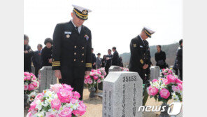 ‘천안함 함장’ 최원일, 28일 전역…대령 ‘명예 진급’ 