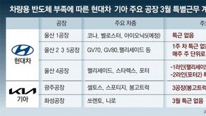 車반도체 대란에… 현대차 울산공장도 “특근 축소”