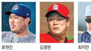 류현진-김광현, 슬슬 몸 풀고… 최지만은 무릎 통증 결장