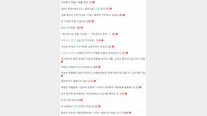 ‘폭등이냐 폭락이냐, 그것이 문제로다’ 집값 상승세 둔화에 와글와글