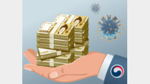 노래방 500만원-학원 400만원…690만명에 4차 재난지원금 지급