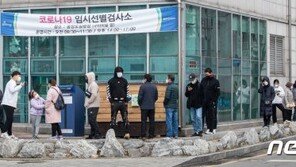 동두천서 외국인 근로자 84명 집단감염…감염 경로는 미궁 