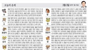 [오늘의 운세/3월 3일]