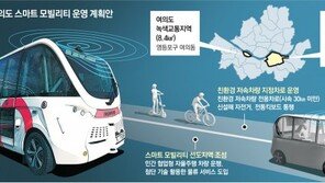 [단독]자율주행차 - 배달로봇, 내년부터 강남 - 여의도 곳곳 누빈다