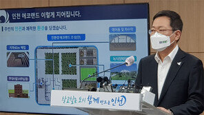 ‘인천에코랜드’ 영흥도에 조성… ‘친환경 특별섬’ 만든다