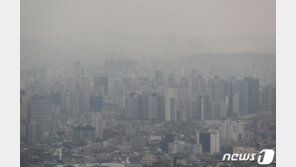 [날씨]6일 포근한 가운데 미세먼지 곳곳 ‘나쁨’…강원 영동 15㎝ 눈