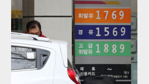 ‘휘발유값 고공행진’ L당 평균 1483원