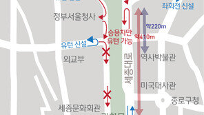 광화문광장 출근길 괜찮을까…서정협, 교통상황 점검