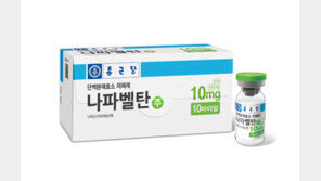 종근당, ‘나파벨탄’ 코로나 치료제로 허가 신청
