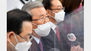 尹 지지율 급등에…김종인 “별의 순간 잡았다”