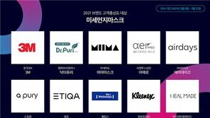 한국소비자포럼, 글로벌 조사기관 브랜드키와 2021 브랜드 고객충성도 소비자 조사