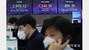 美 국채금리 급등 쇼크… 국내 증시 요동