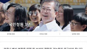“멀쩡한 20대, 코로나 백신 맞고 척수염…나몰라라 당국에 분통” 靑국민청원