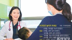 코로나로 병원 못갔는데… 우리아이 발달 문제 없을까?