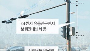 CCTV-와이파이-신호등이 하나로… 일당백 ‘스마트폴’