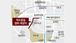 정동 근대역사길 2.6km 마지막 퍼즐 6월 완공