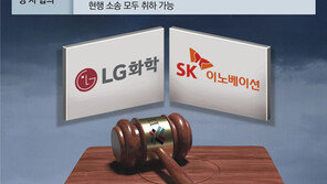 배터리 합의금, LG 3조 vs SK 1조… 소송전 장기화 불가피