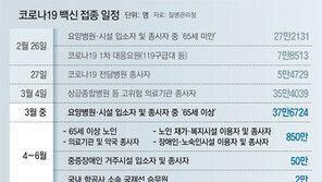 일반 고령자 4월부터 접종… 국제선 승무원도 2분기 대상