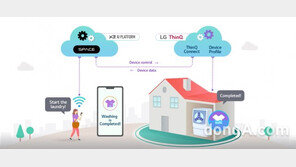“가전은 LG·아파트는 자이”… GS건설, LG전자와 스마트홈 구축 업무협약