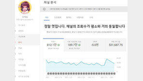 대도서관, 비아냥에 유튜브 채널 수익공개 ‘28일간 3575만원’