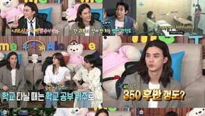 ‘나 혼자 산다’ 김지훈 “수능점수? 400점 만점에 350점 후반”