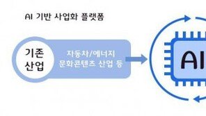 광주광역시에 '인공지능 실리콘밸리' 조성된다